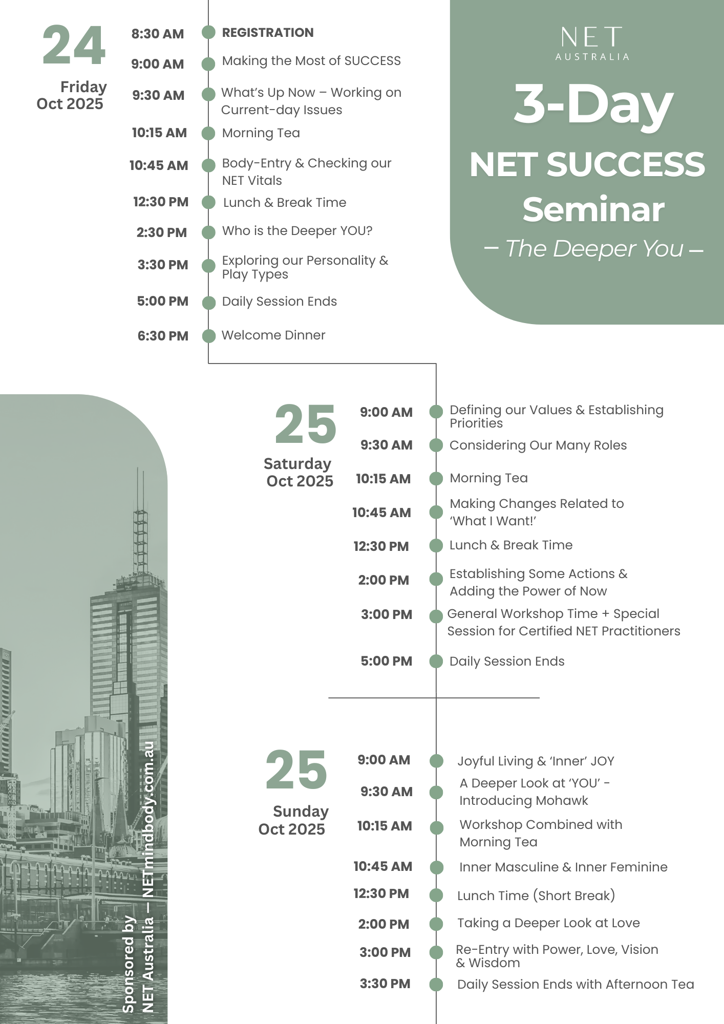 Seminar: SANCTUARY COVE NET SUCCESS